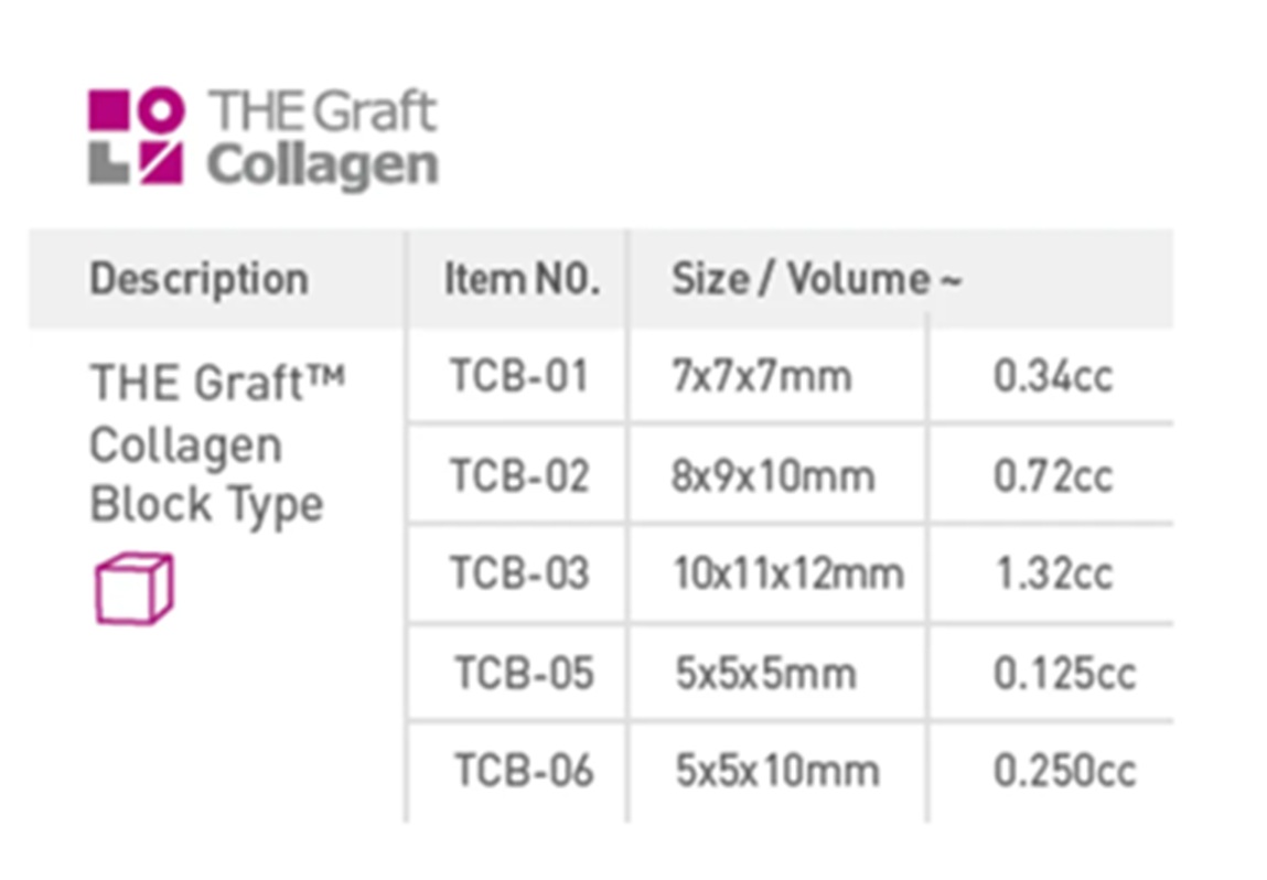 THE Graft Collagen Xenoinjerto - Purgo - Imagen 2
