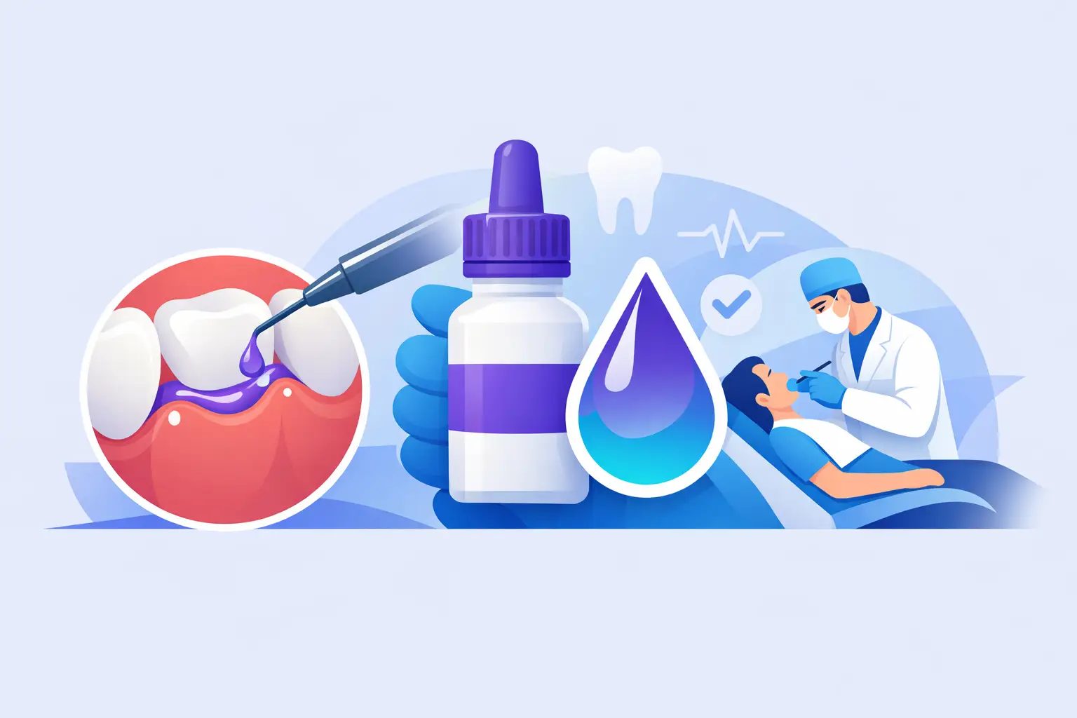 Para qué sirve PeriAcryl en odontología